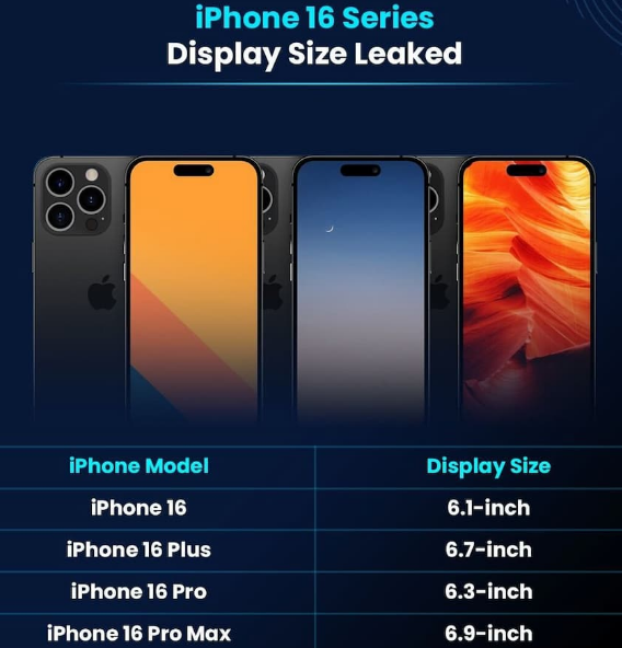 代县苹果16维修网点分享iPhone16系列提升明显吗