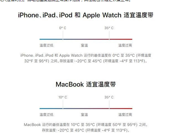 代县苹果13维修分享iPhone 13耗电越来越快怎么办 